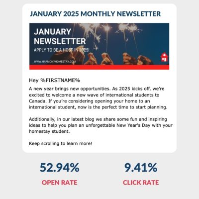 Harmony Homestay Marketing